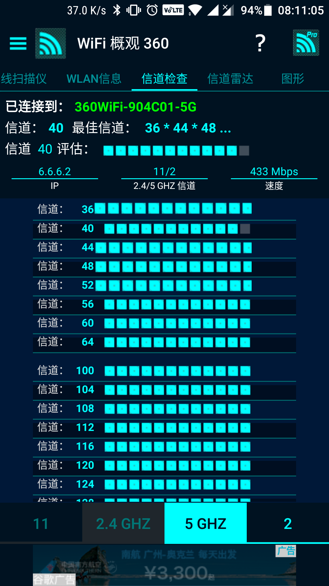 360社区