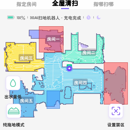 360社区