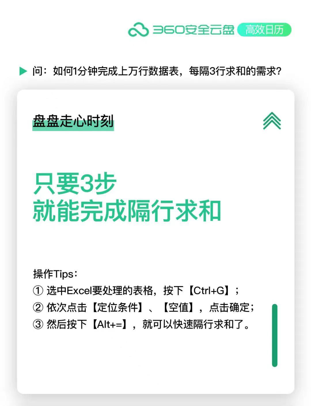 360社区