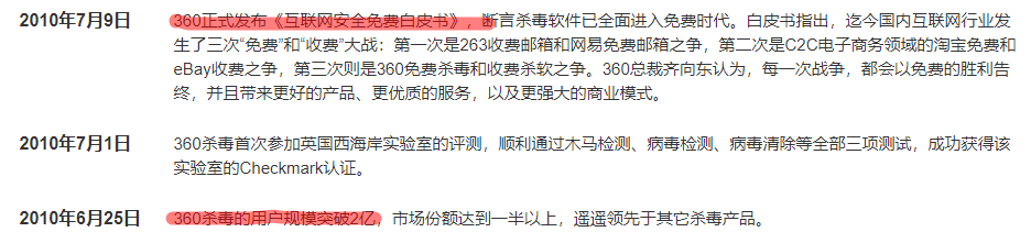 360社区