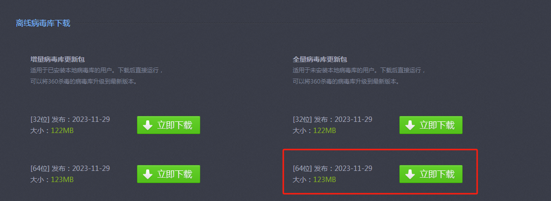 360社区