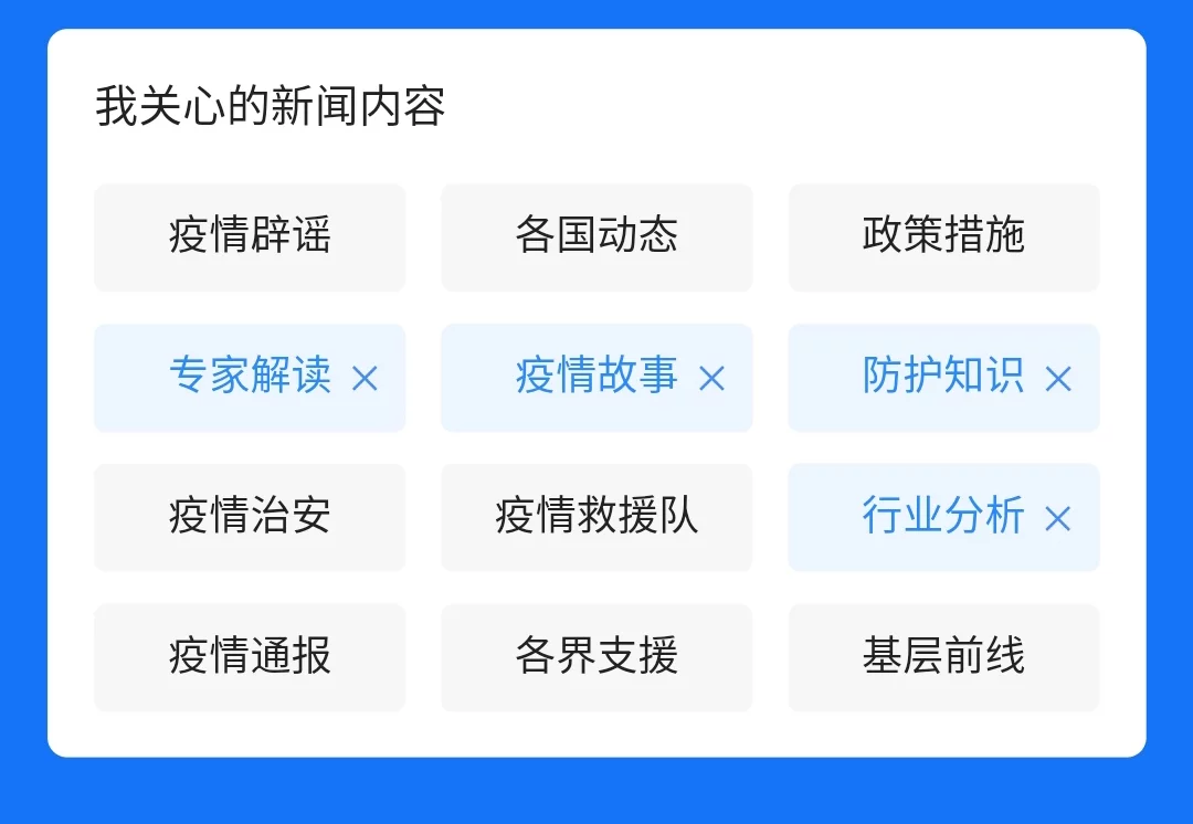 360社区