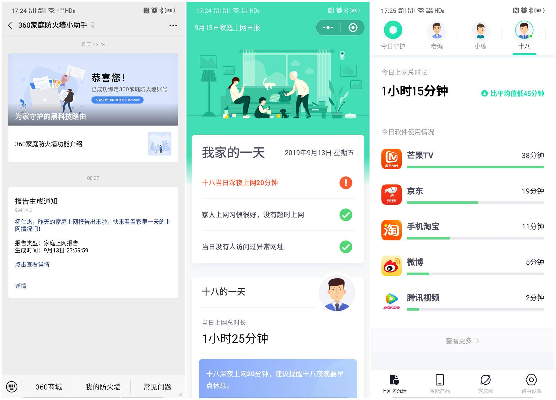 360社区