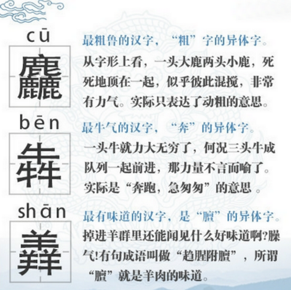 精品问答 史上最难认的22个汉字你认识几个 360社区