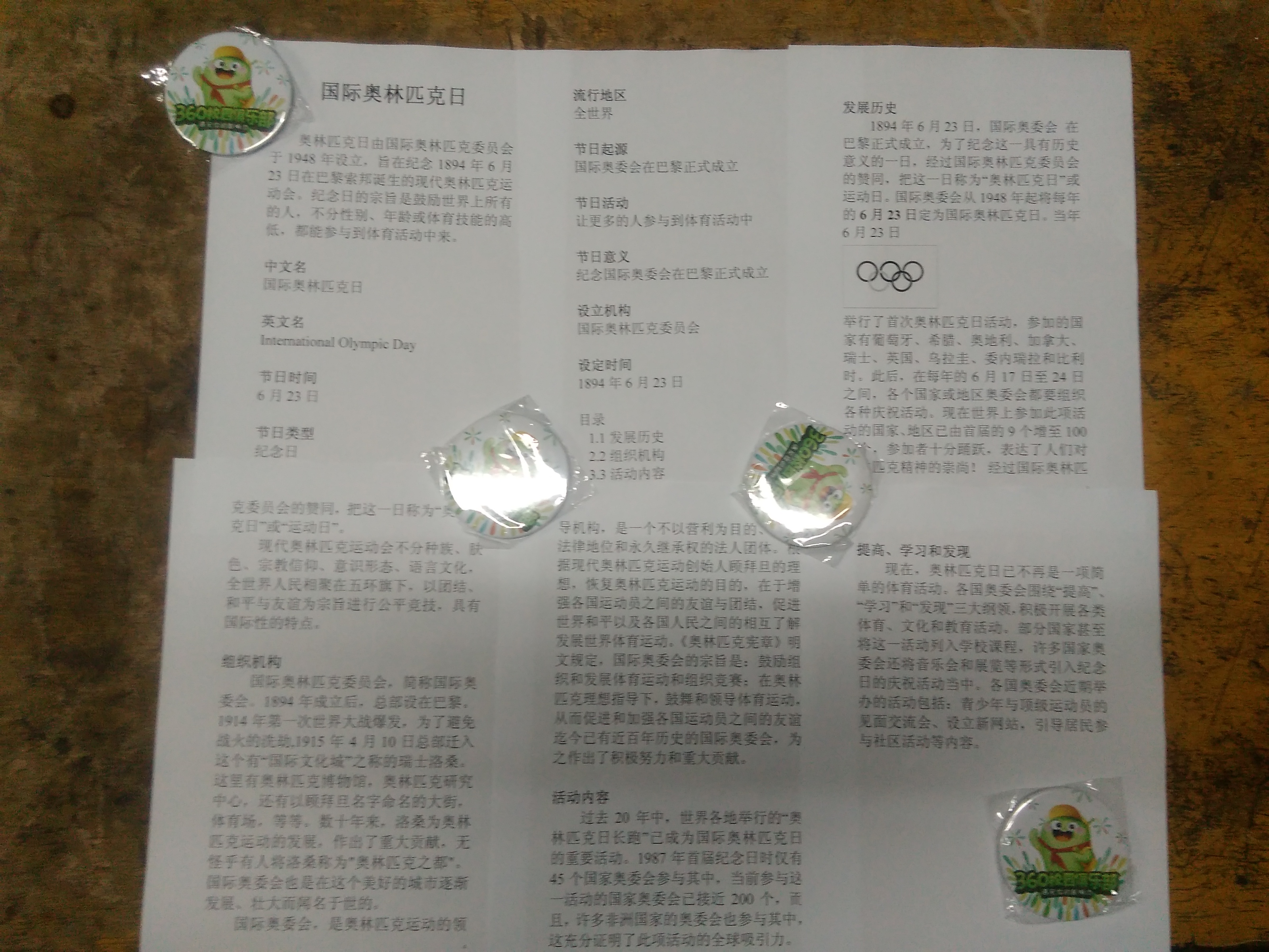 360社区