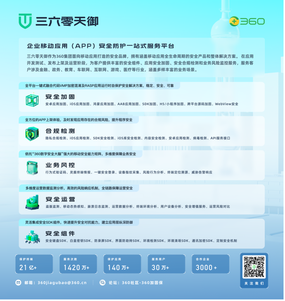 360社区