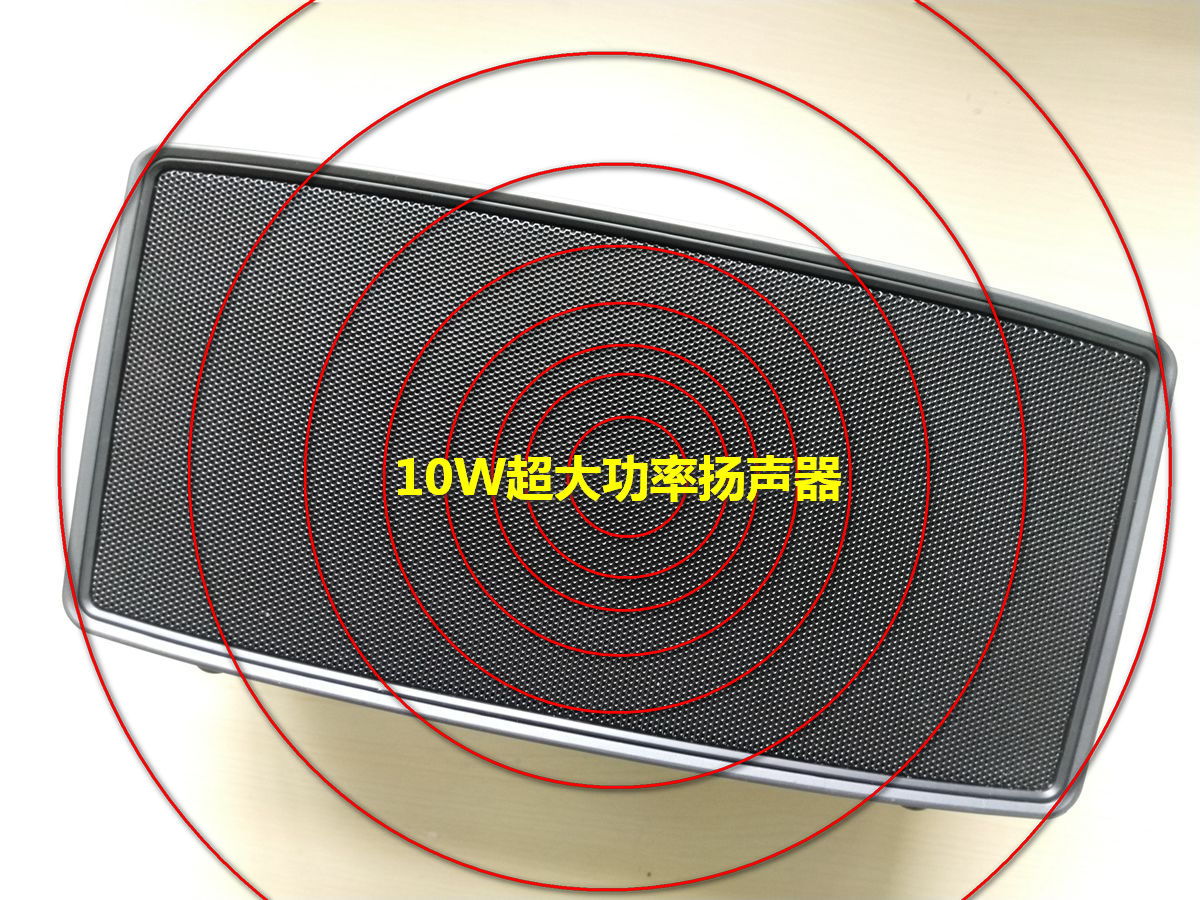 360社区