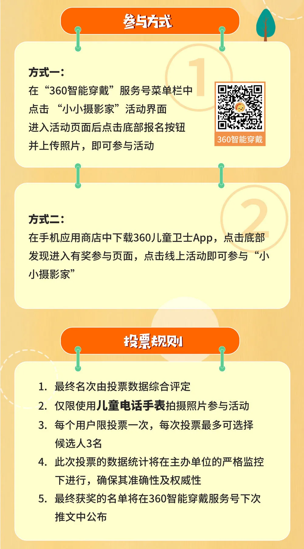 360社区