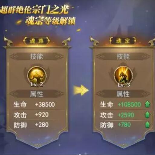 360社区