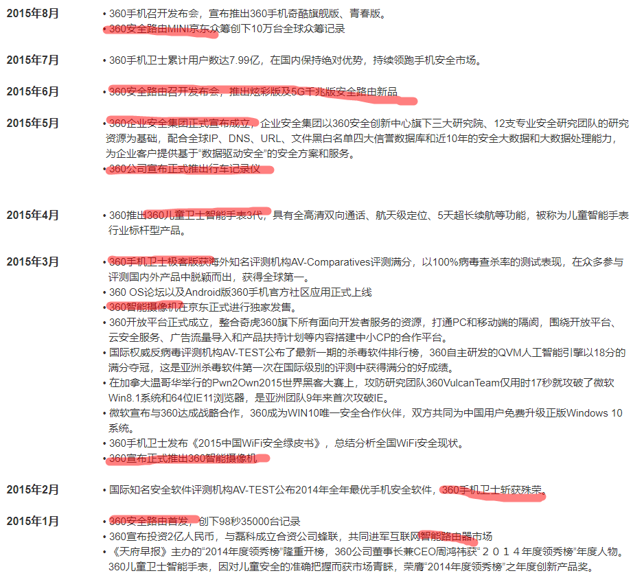 360社区