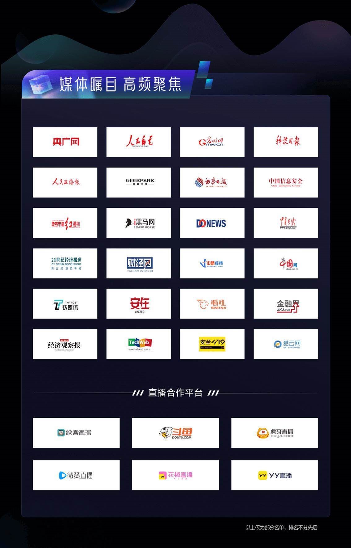 360社区