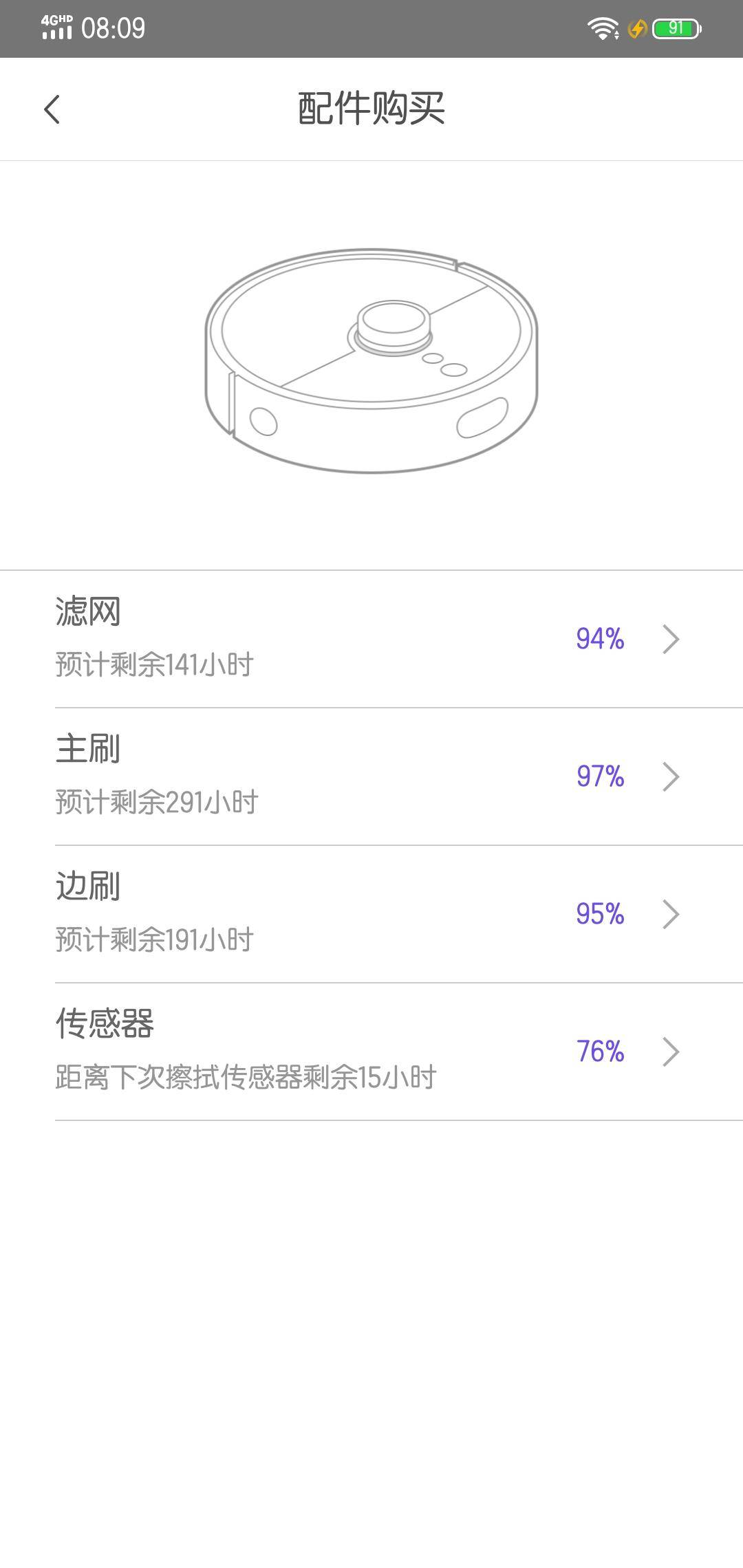 360社区