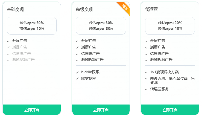 360社区
