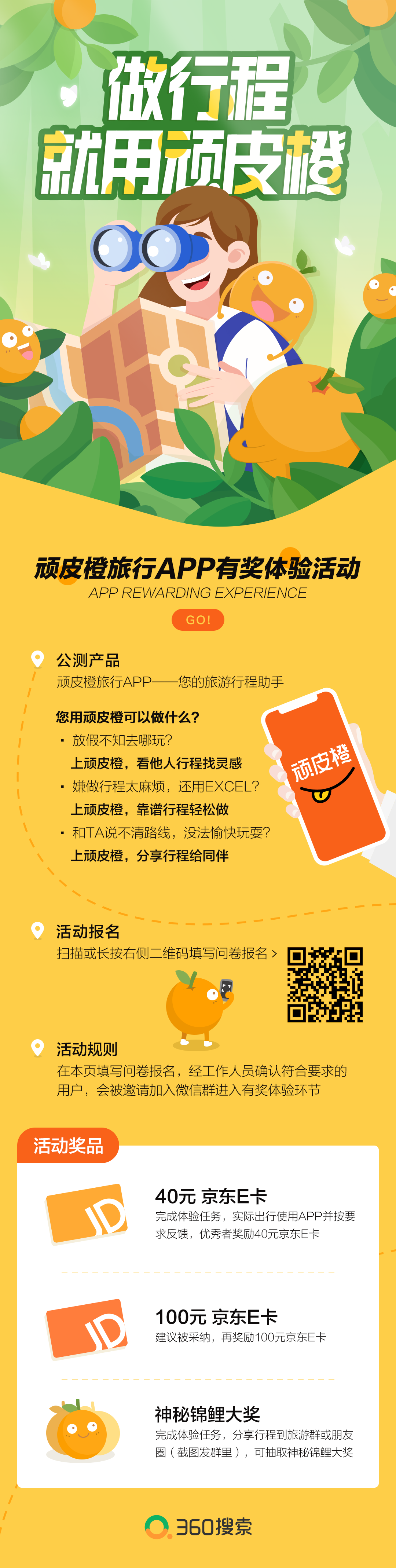 360社区