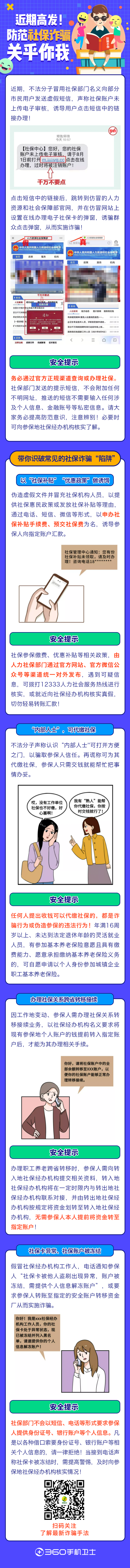 360社区