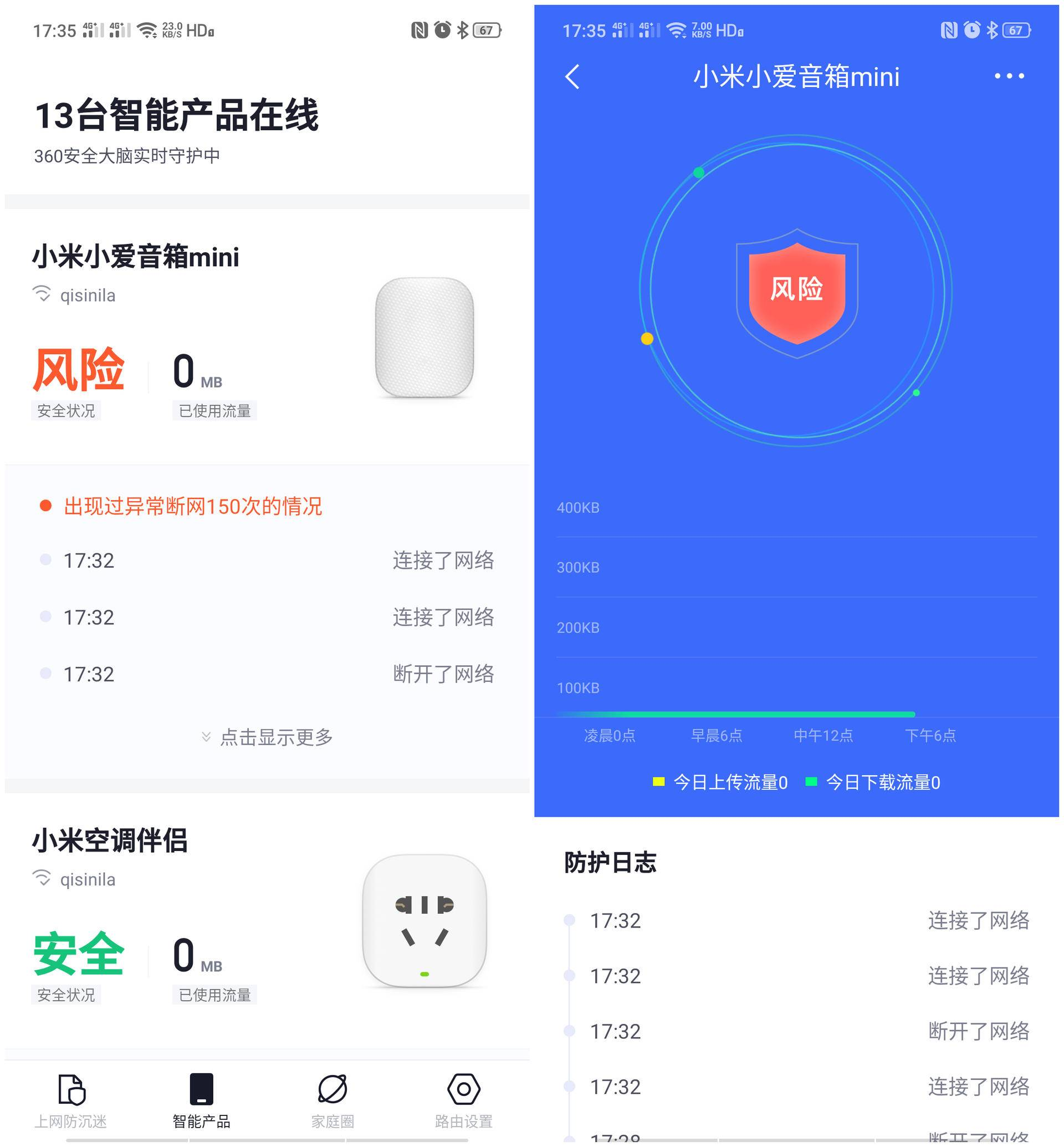 360社区