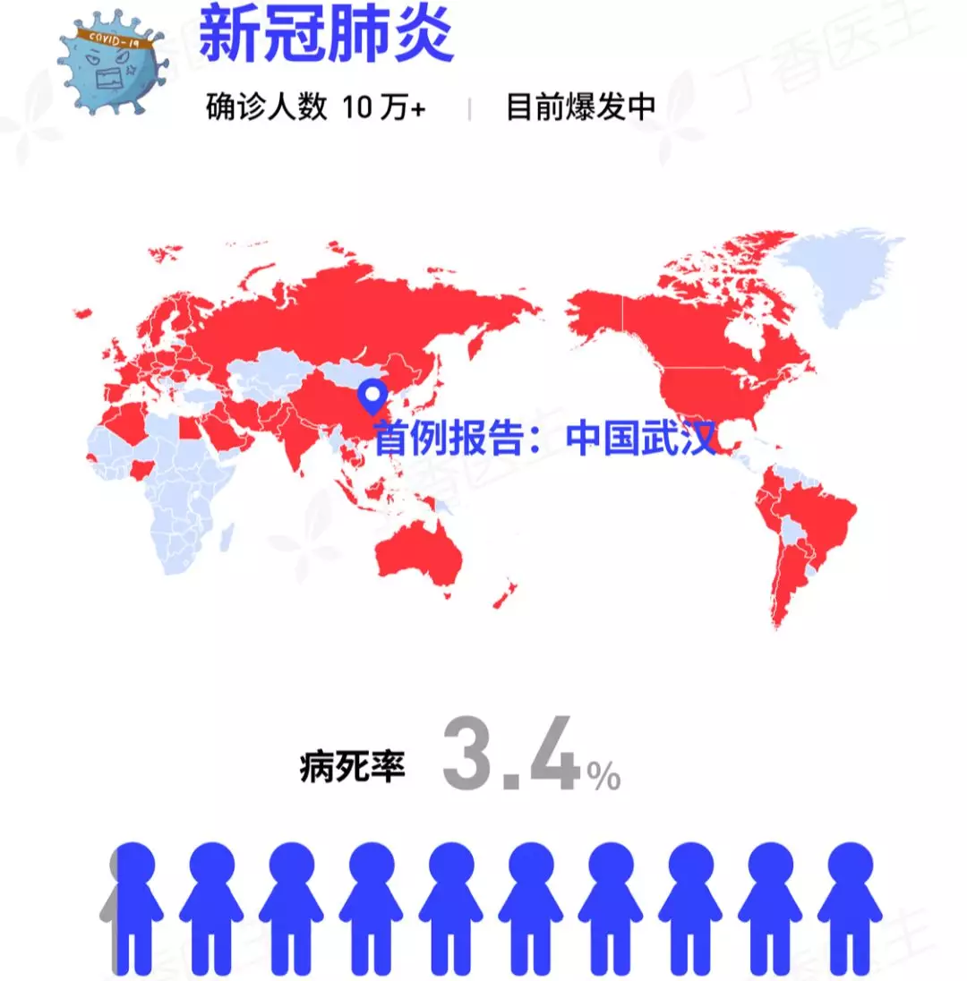360社区