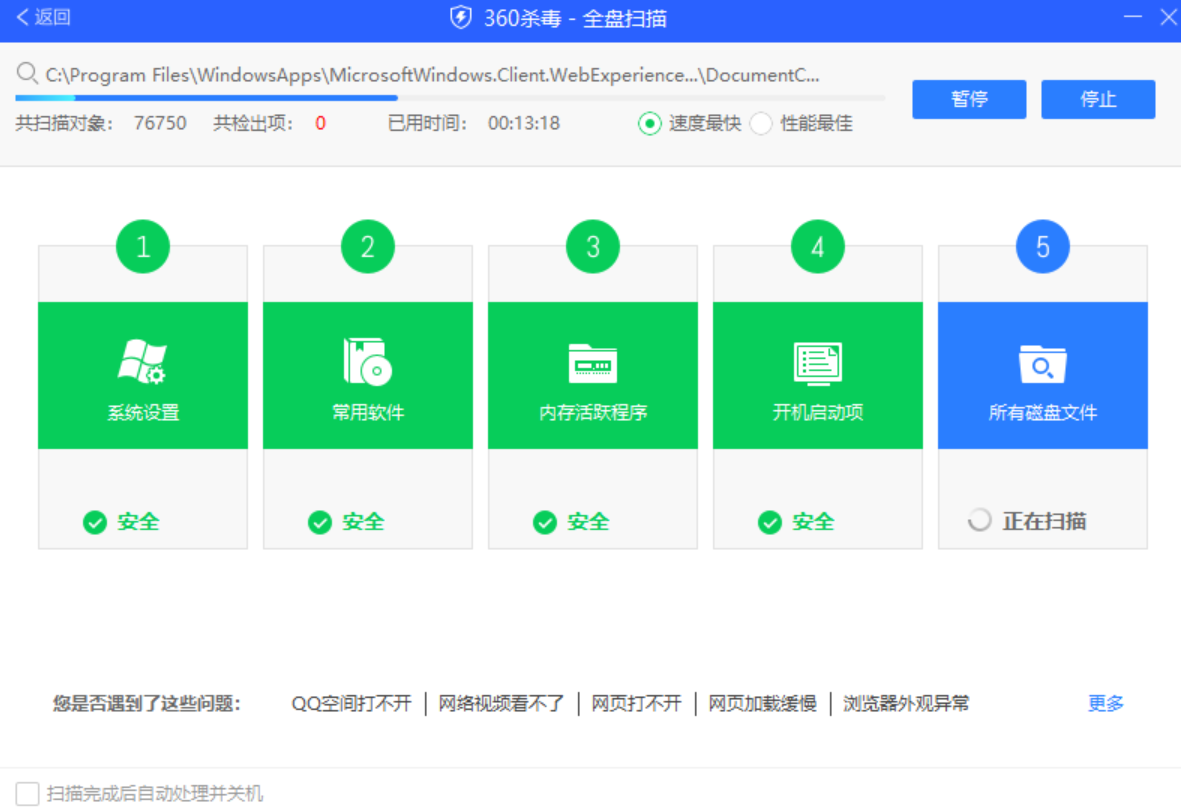 360社区
