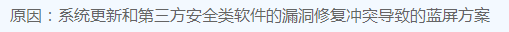 360社区