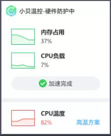 360社区