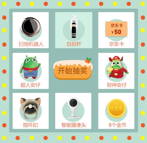 360社区