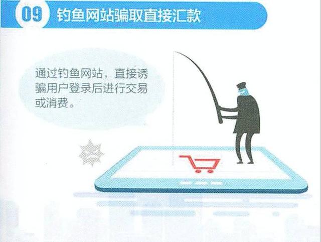 360社区