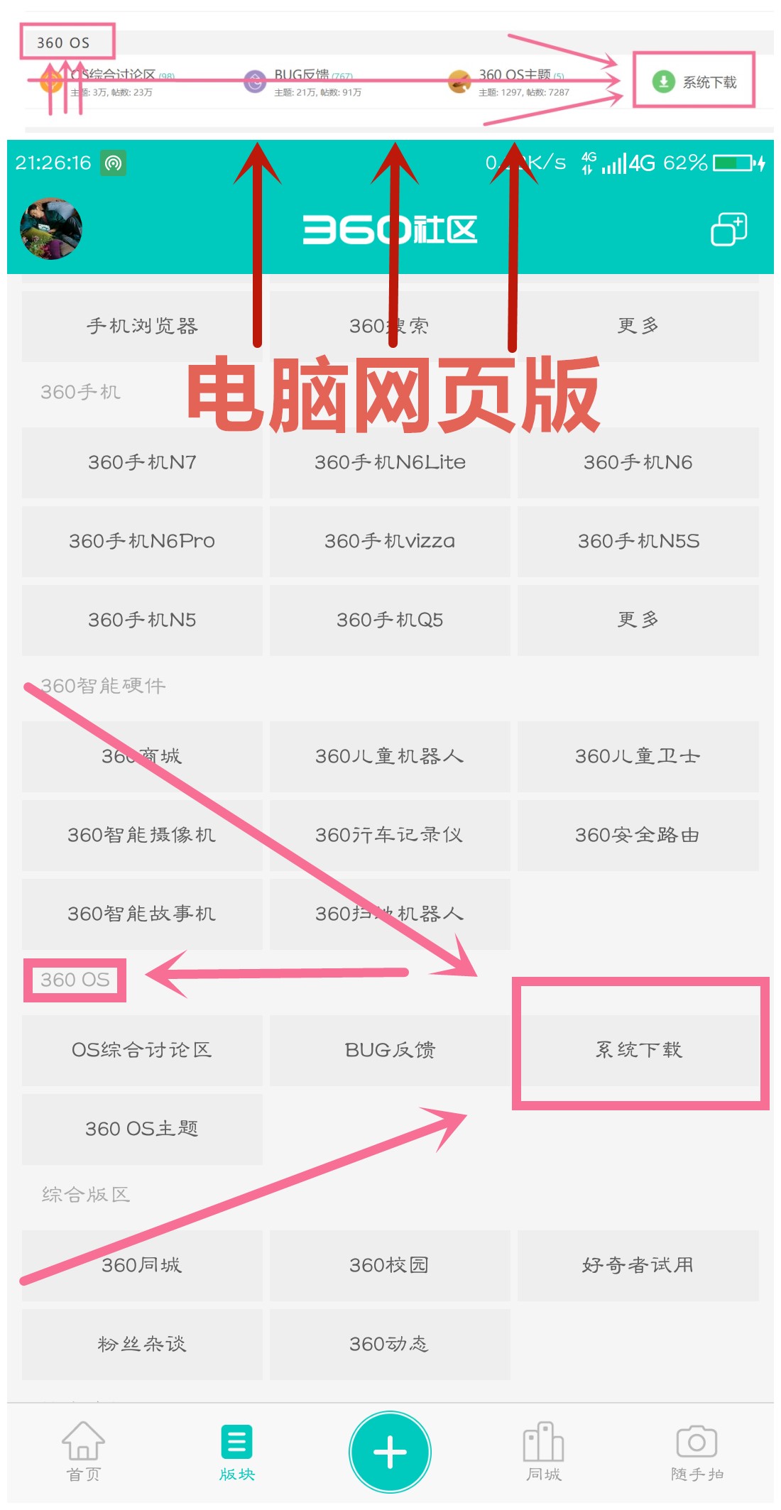 360社区
