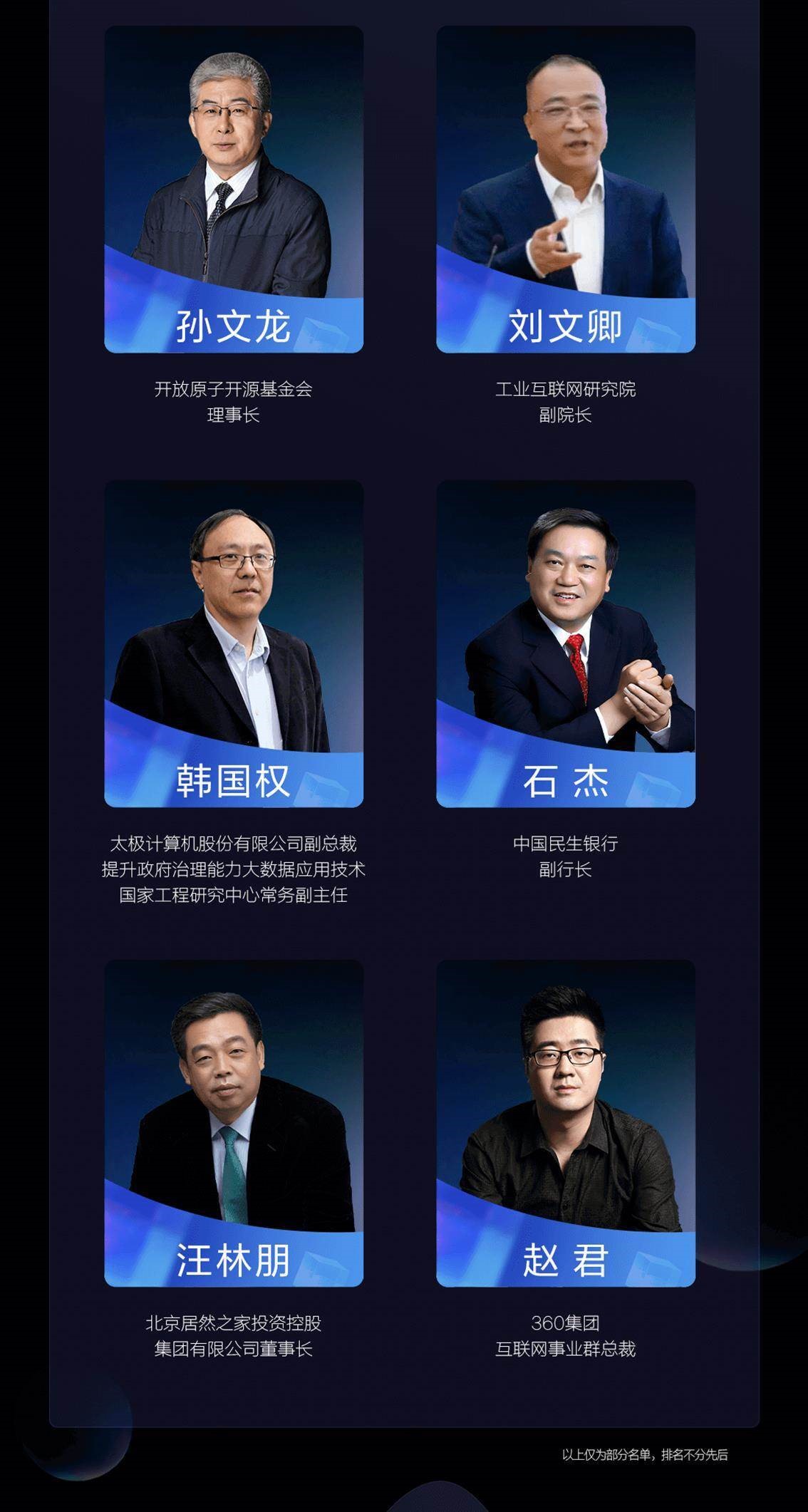 360社区