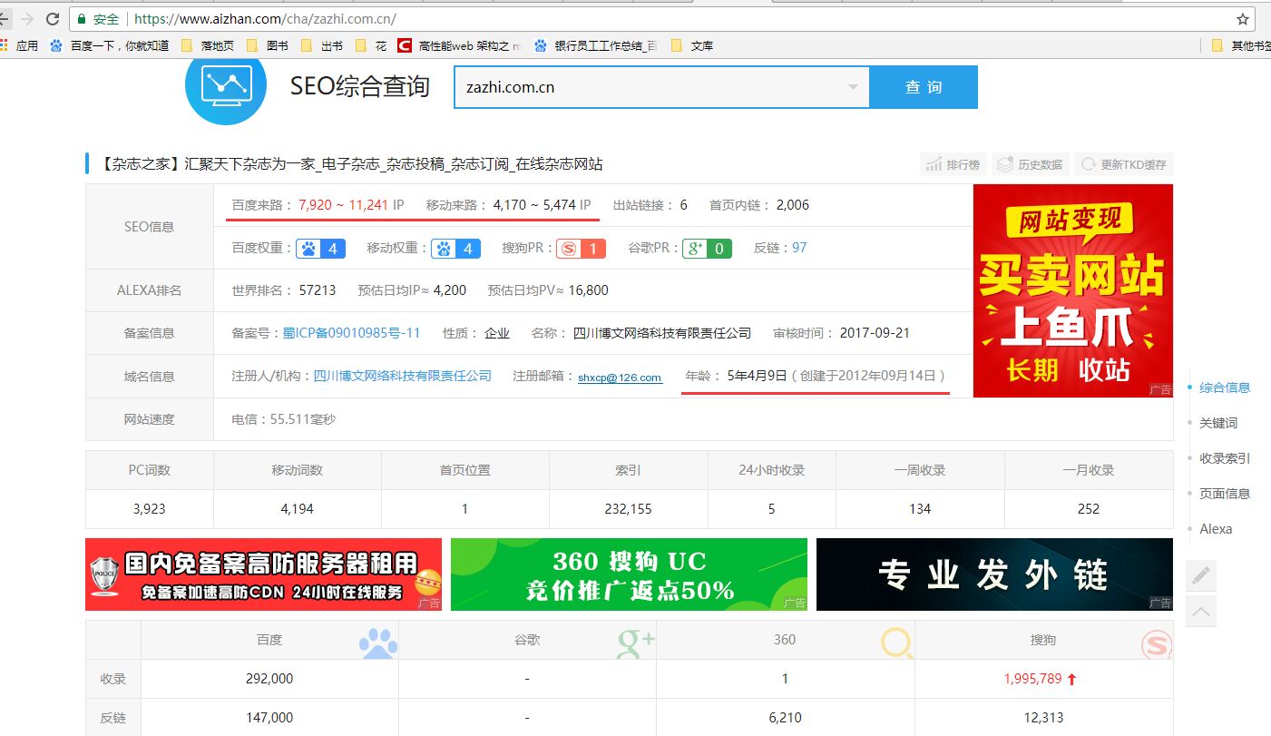 360批发网站叫什么