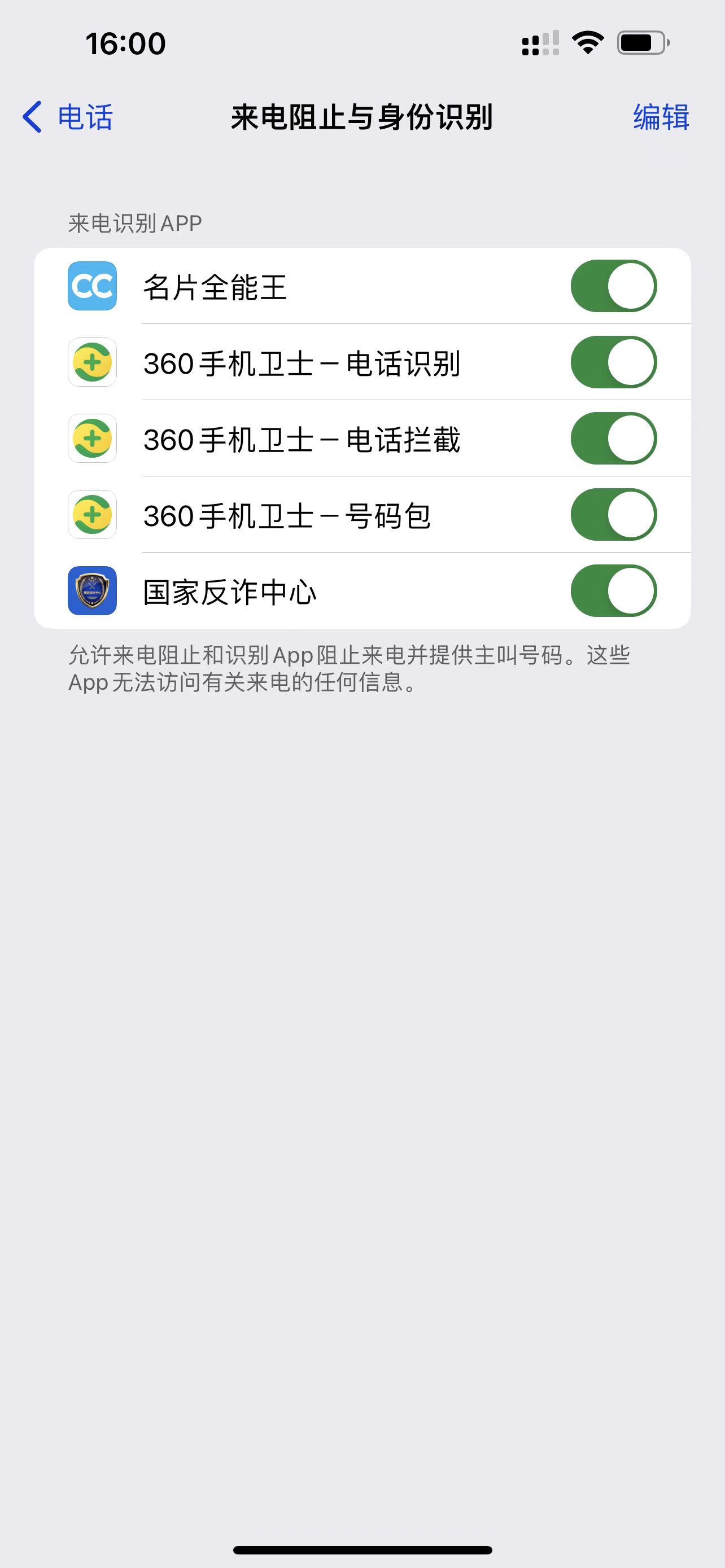 360社区