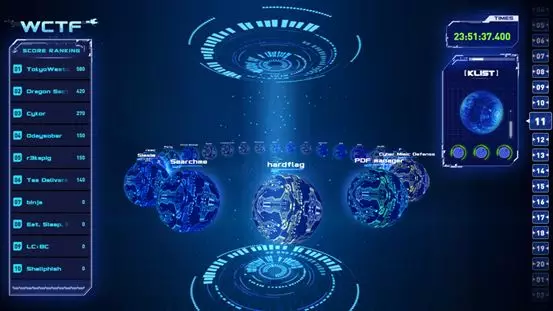 360社区