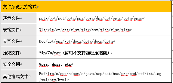 360社区