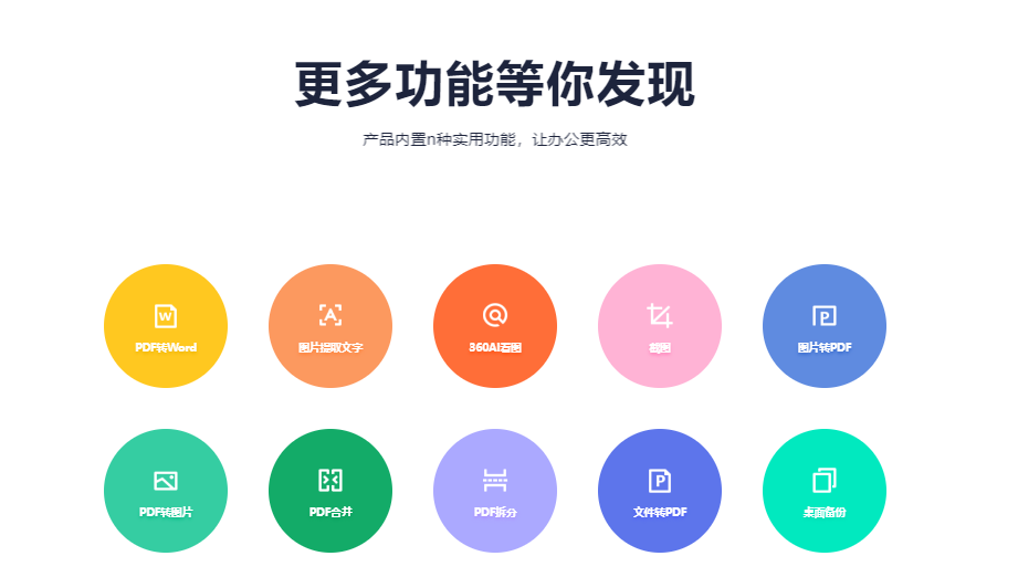 360社区
