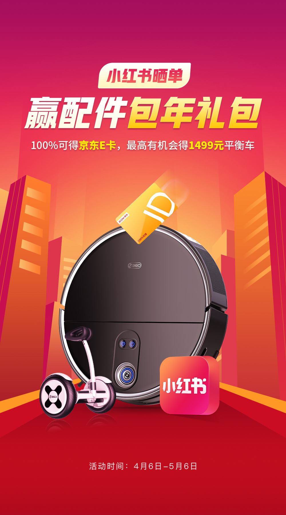 360社区