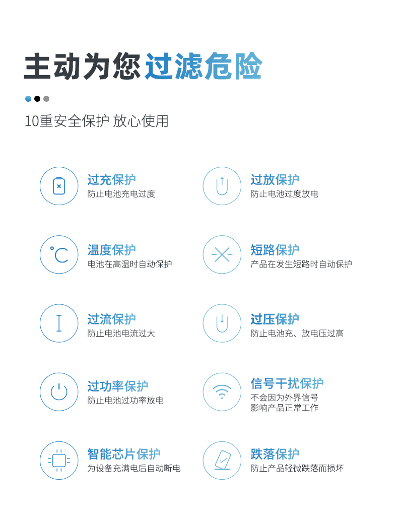 360社区