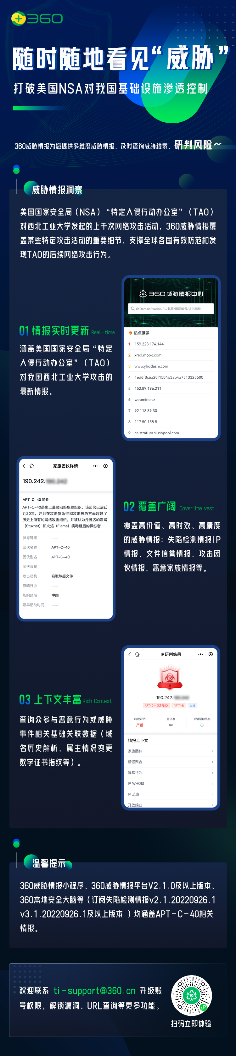 360社区