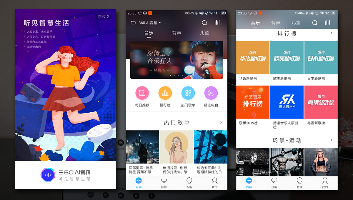360社区