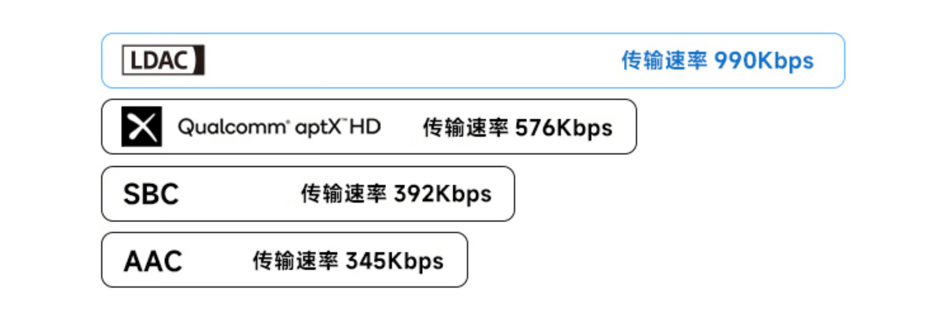 360社区