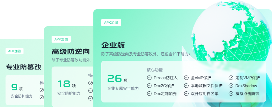 360社区