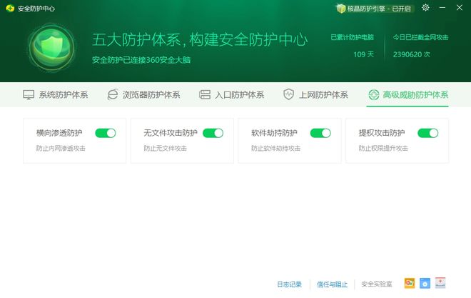 360社区