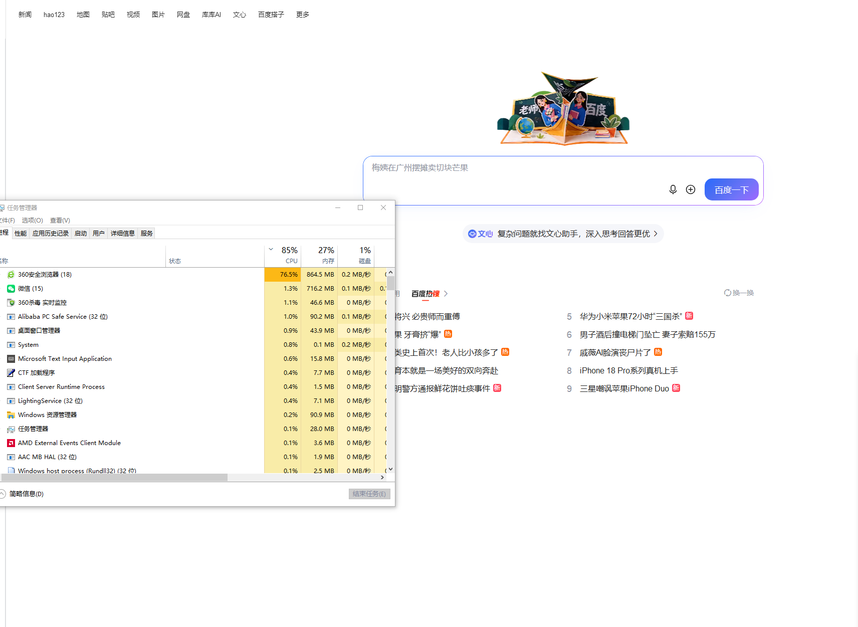 360社区