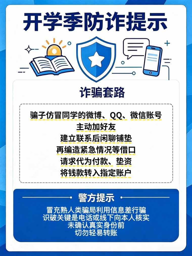 360社区