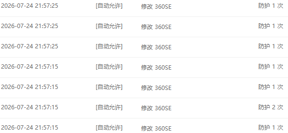 360社区