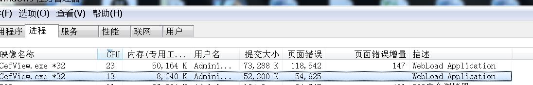 360社区