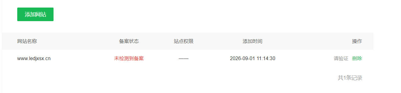360社区