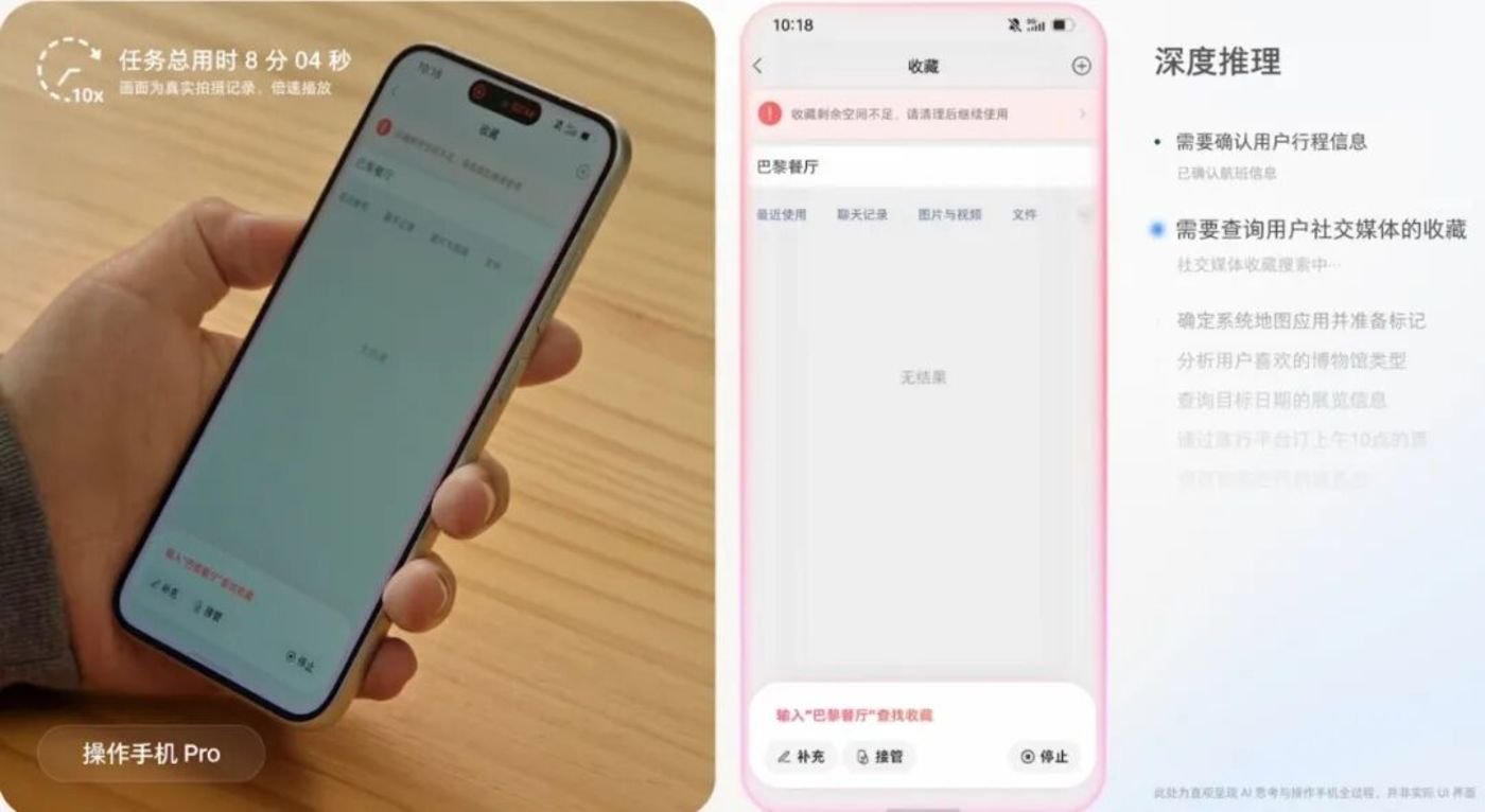 360社区