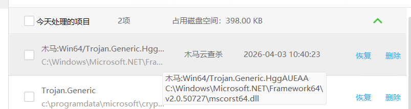 360社区