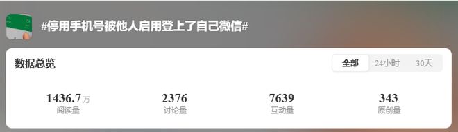 360社区
