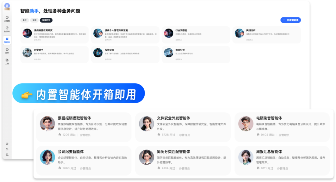 360社区