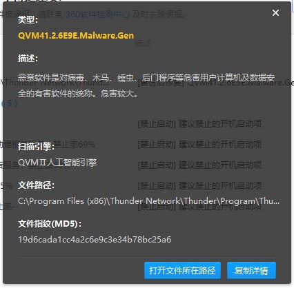 360社区